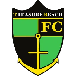 Treasure Beach FC