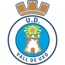 UD Vall De Uxo