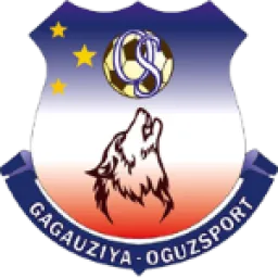 CF Gagauziya
