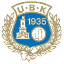 Utsiktens BK