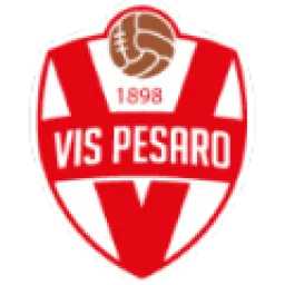 Vis Pesaro 1898