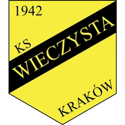 WIECZYSTA KRAKOW