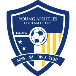 Young Apostles FC