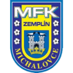 MFK Zemplin Michalovce