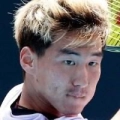 Yunchaokete Bu