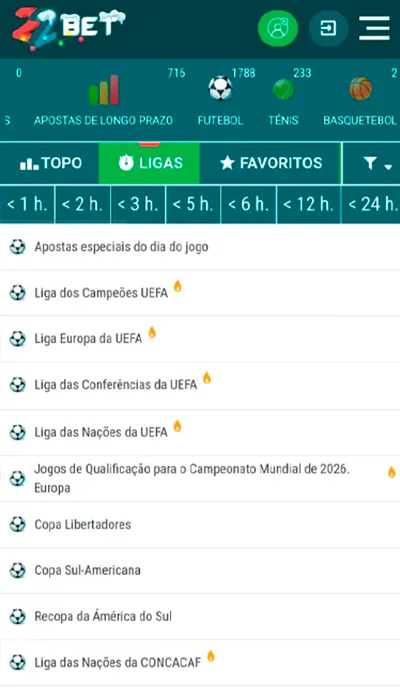 Competições 22bet