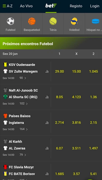 Resumo do site Bet7