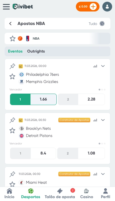 As odds da Ivibet