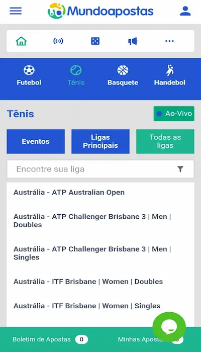 competições mundoapostas