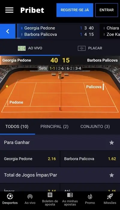 apostando ao vivo pribet