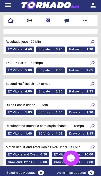 As odds do Tornadobet na internet