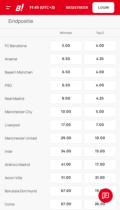 Bingoal - outright weddenschappen