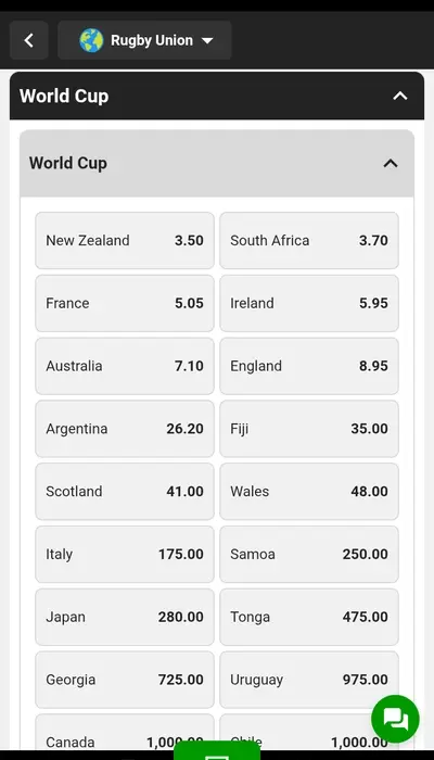 betway outright odds