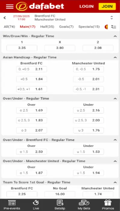 dafabet odds