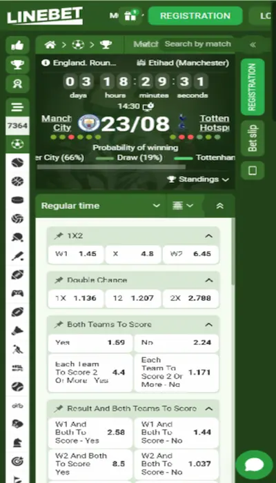 Odds offered on Linebet