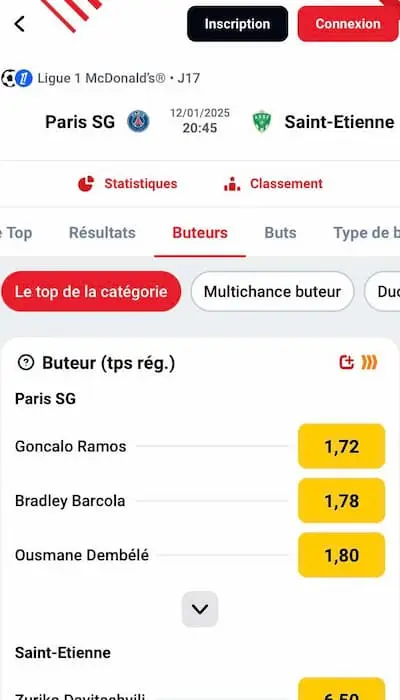 Cotes Betclic
