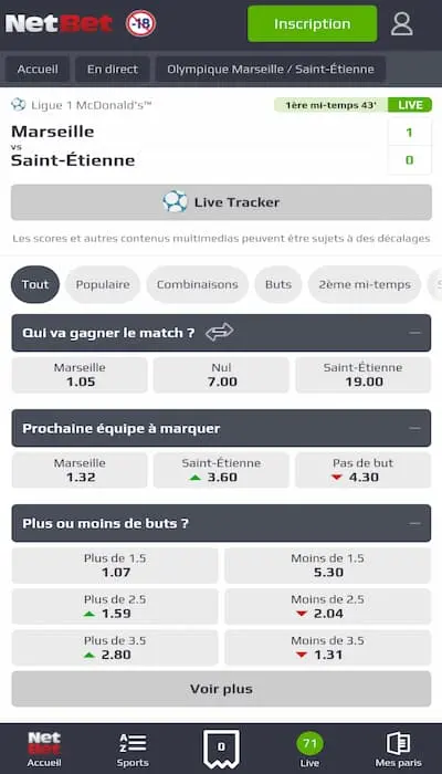 Cotes NetBet
