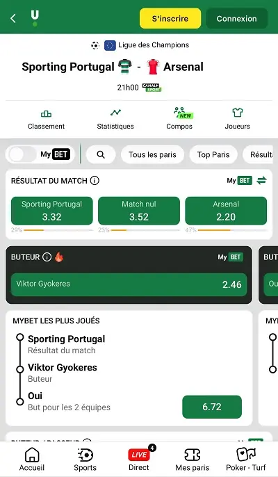 Cotes Unibet