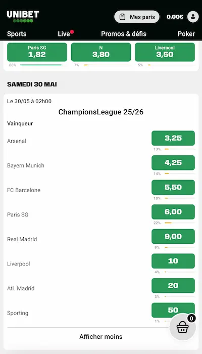 Paris Compétition Unibet - Long terme