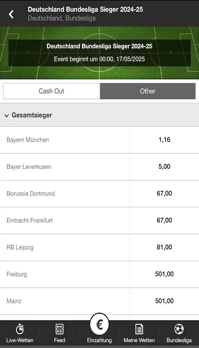 Betway Outright Wetten