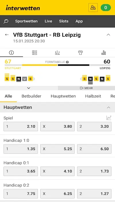 Interwetten Quoten