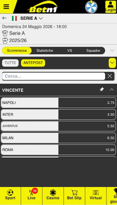 scommesse antepost