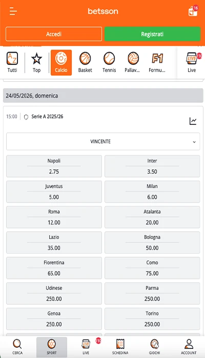betsson quote antepost
