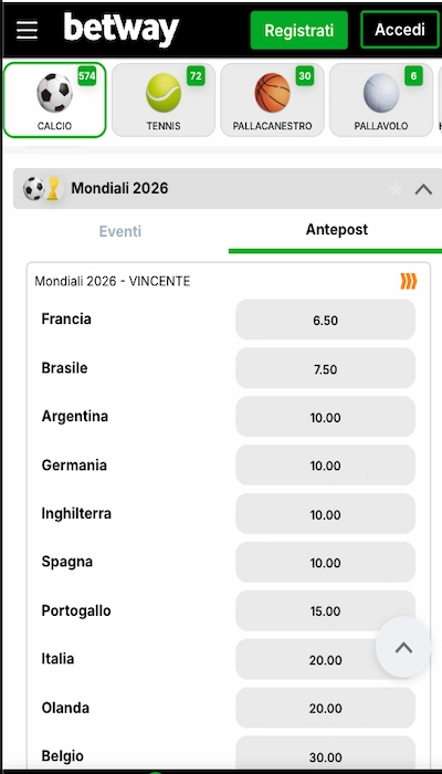 scommesse antepost Betway