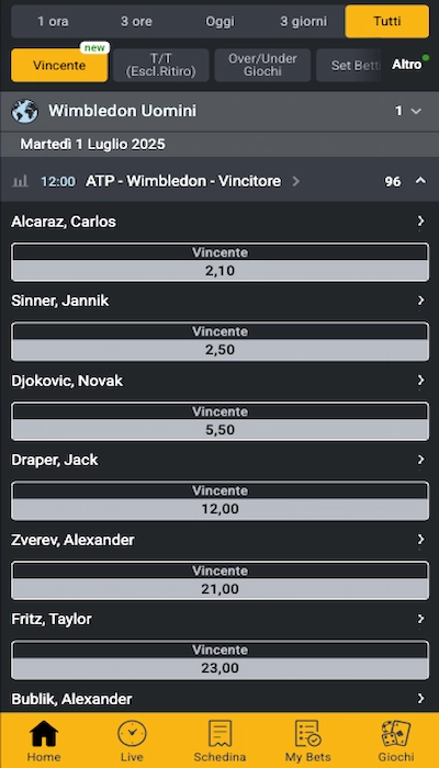 scommesse antepost planetwin365