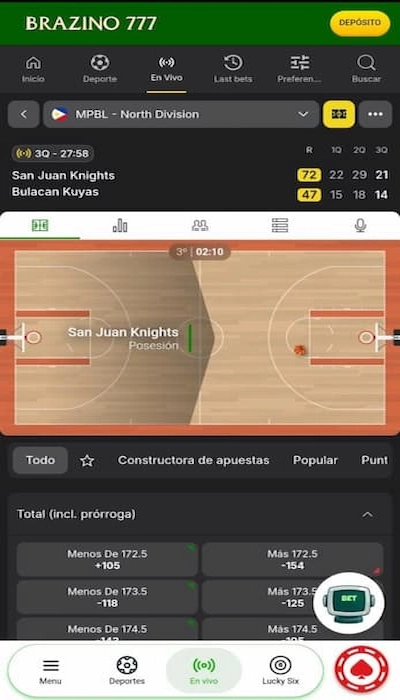 Apuestas en Brazino777