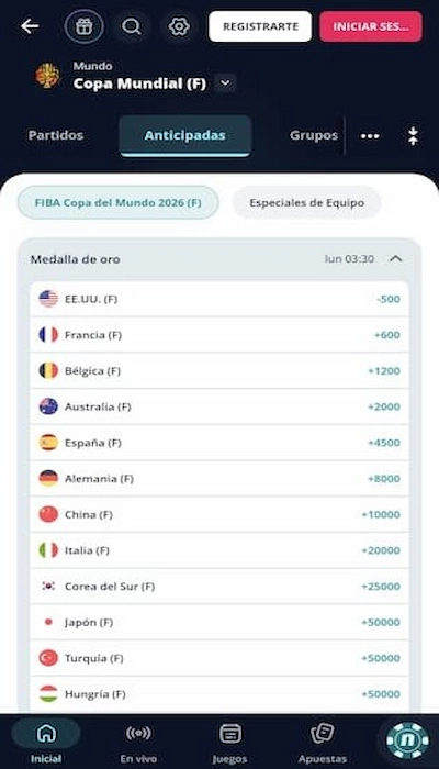 Novibet Largo plazo apuestas