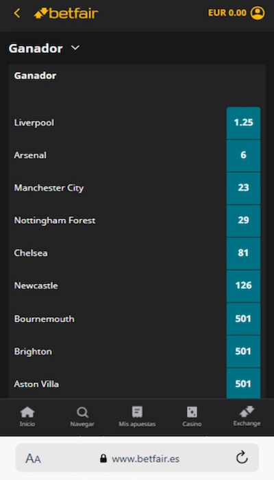 Apuestas a largo plazo en Betfair