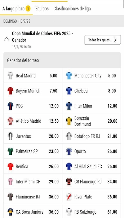 Apuestas a largo plazo en Bwin
