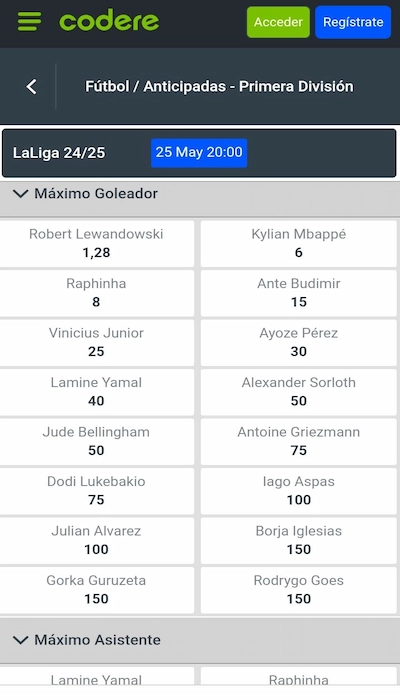 Apuestas a largo plazo Codere
