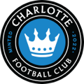 Charlotte FC team logo 