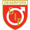 Degerfors IF team logo 