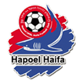 Hapoel Haifa team logo 