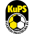 Kups team logo 