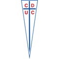 Universidad Catolica team logo 