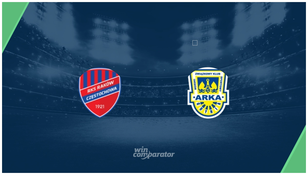 RKS Rakow Czestochowa MKS Arka Gdynia prediction
