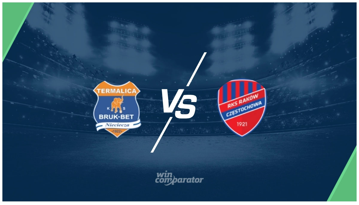 Nieciecza RKS Rakow Czestochowa prediction