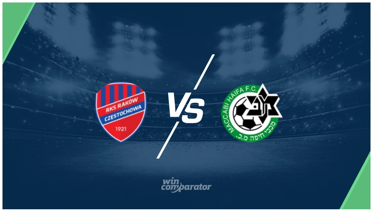 pronostic RKS Rakow Czestochowa Maccabi Haifa FC