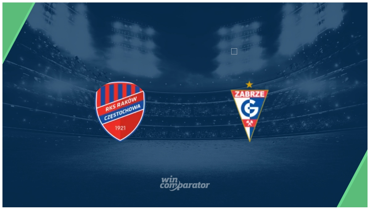 prognóstico RKS Rakow Czestochowa KS Gornik Zabrze