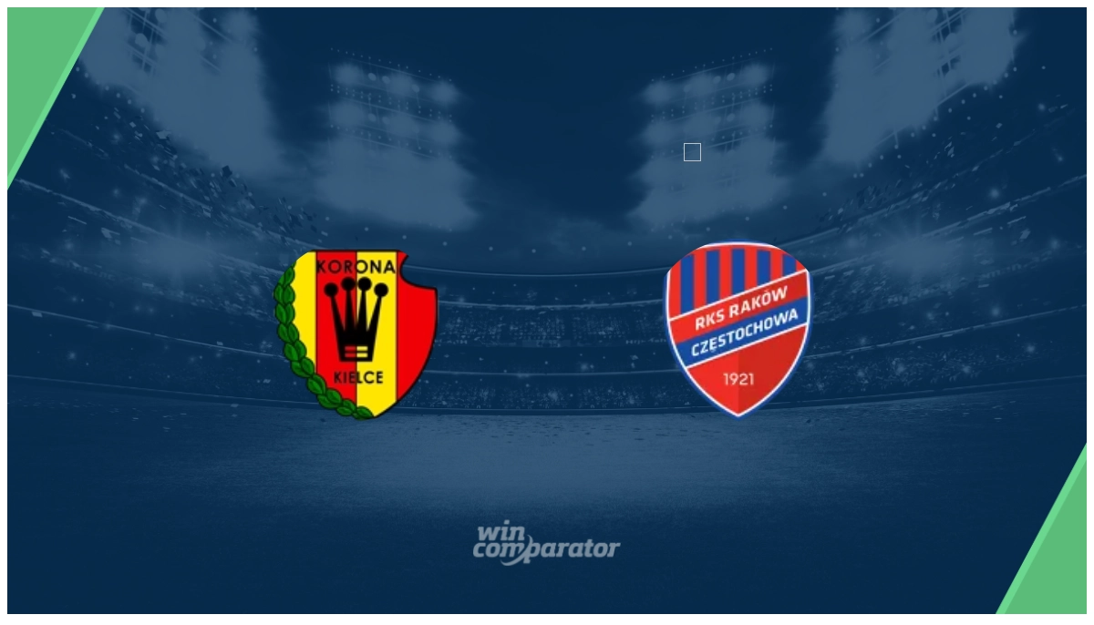 Korona Kielce RKS Rakow Czestochowa prediction