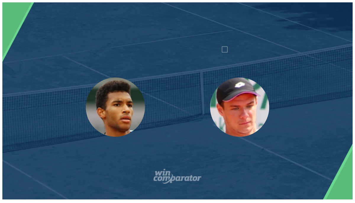 pronostic Felix Auger Aliassime Kamil Majchrzak
