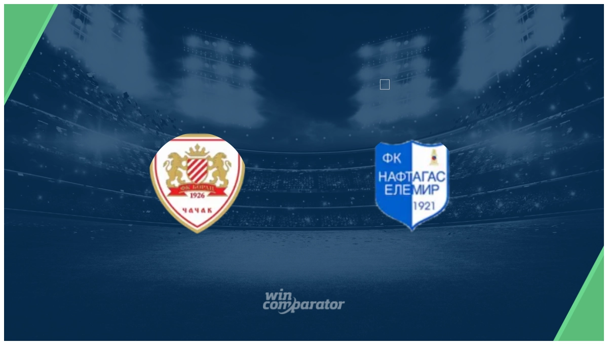 FK Borac Cacak FK Proleter Zrenjanin 023 prediction