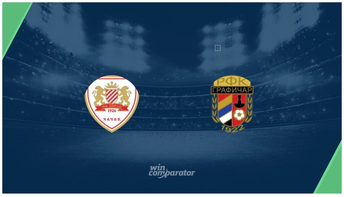 Pronóstico FK Borac Cacak FK GRAFICAR BEOGRAD