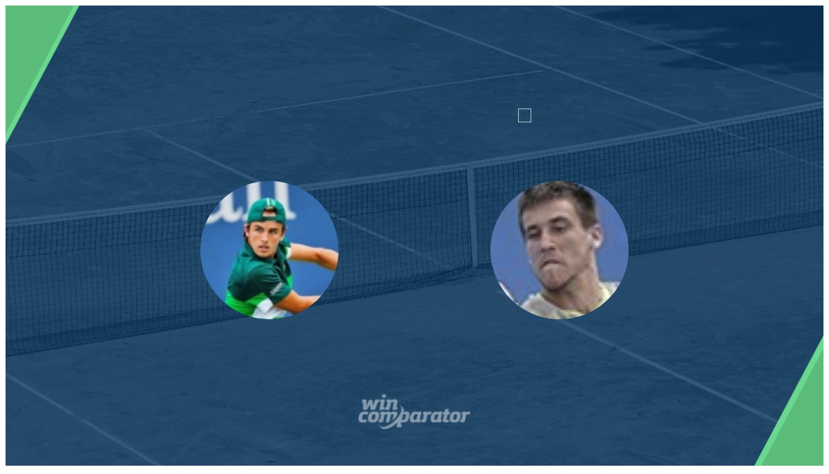 Zachary Svajda Damir Dzumhur prediction