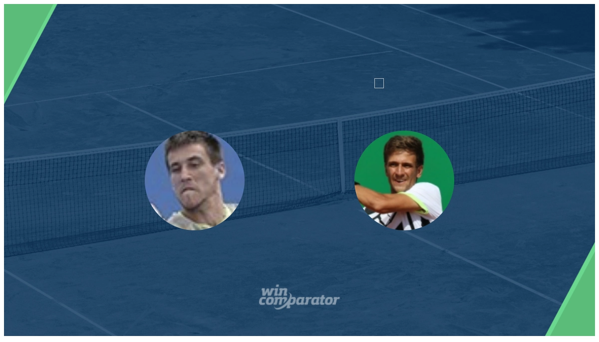 Damir Dzumhur Vit Kopriva prediction