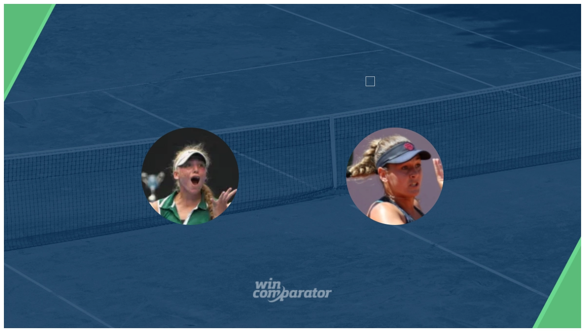 Pronóstico Alina Korneeva Andrea Lazaro Garcia